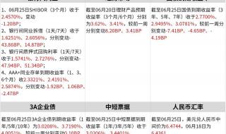 最强内卷王怎么增加 最强内卷系统小说